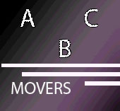 ABC-Movers logos